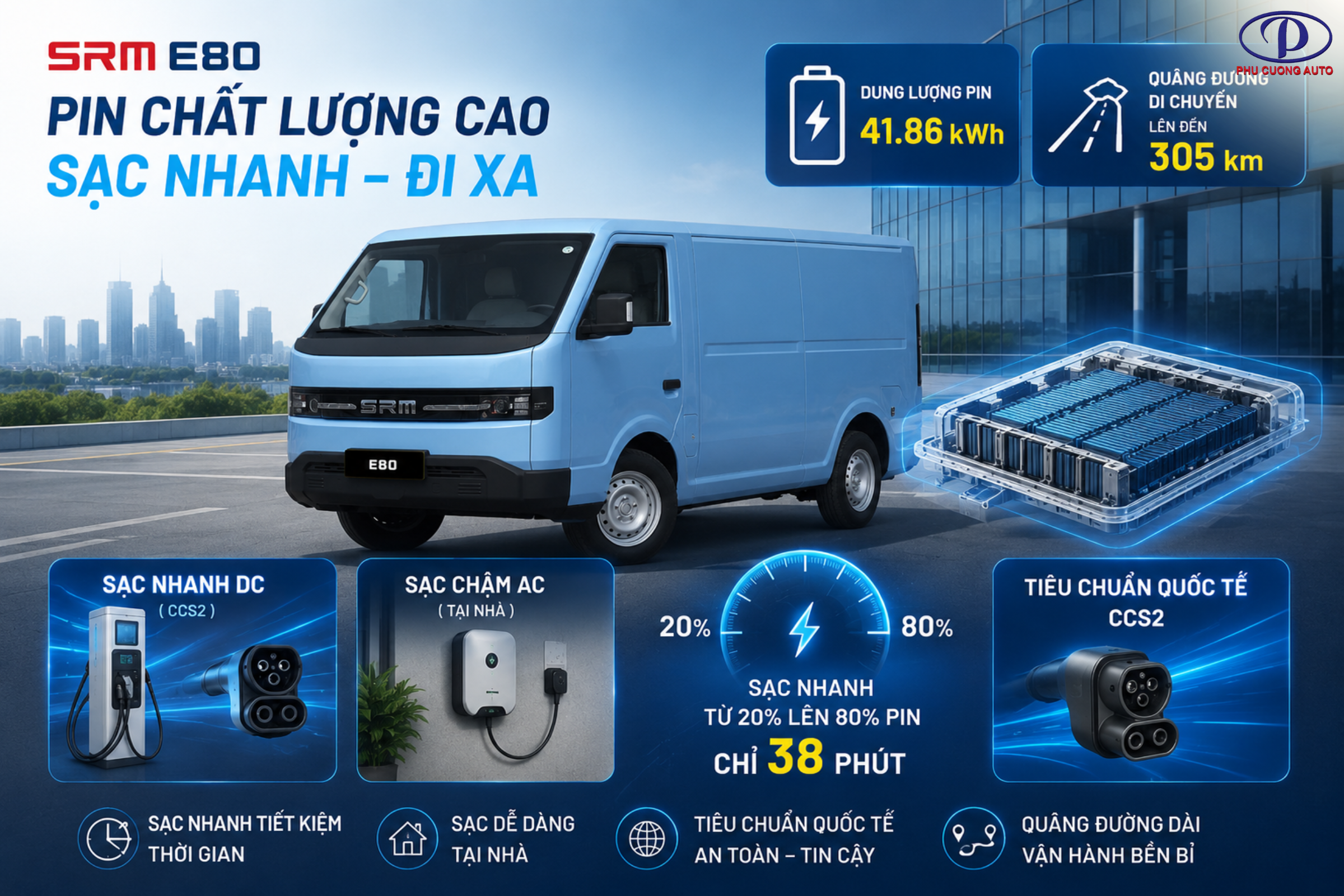 công nghệ pin xe điện srm e80