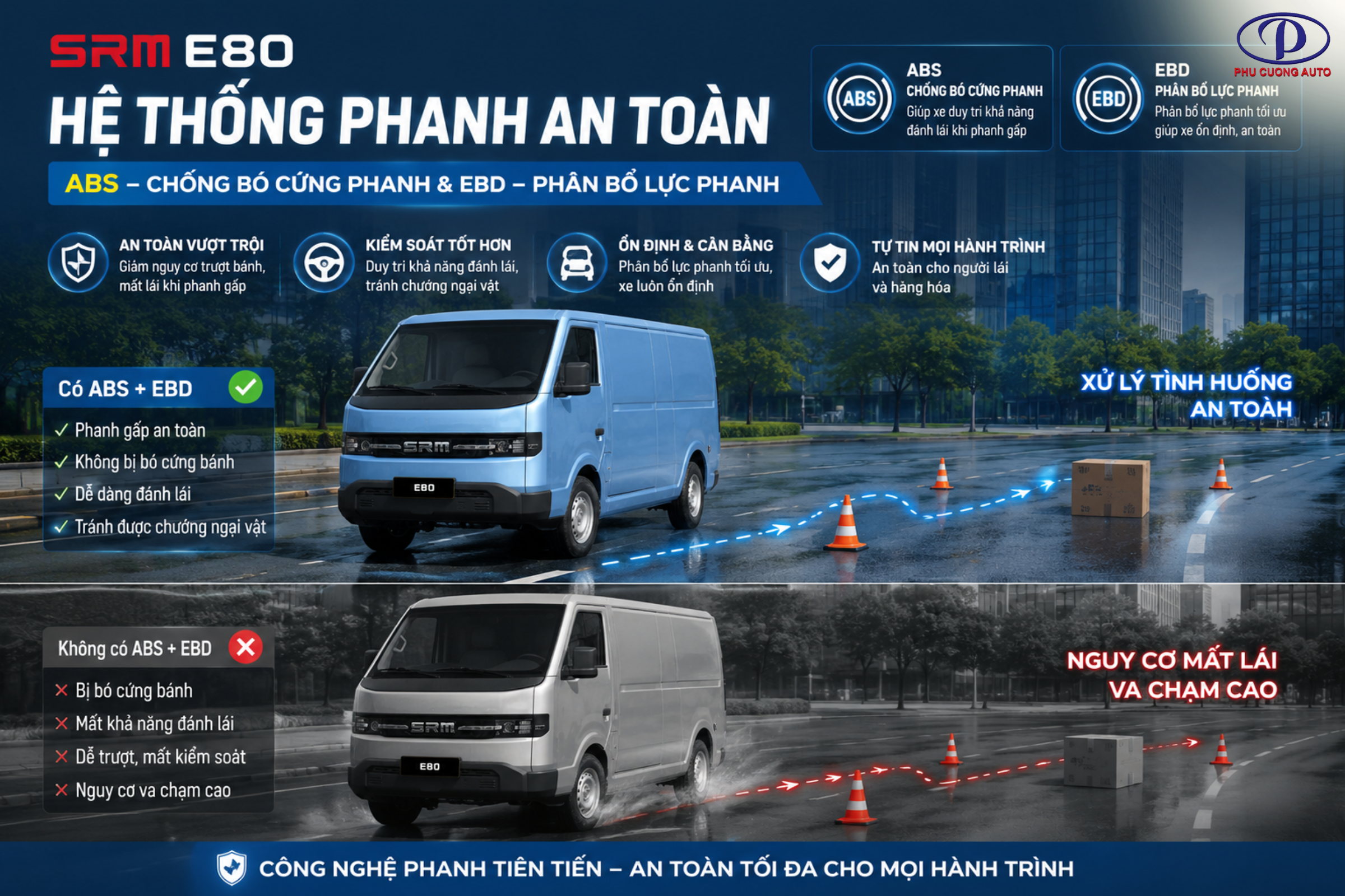 hệ thống phanh 
