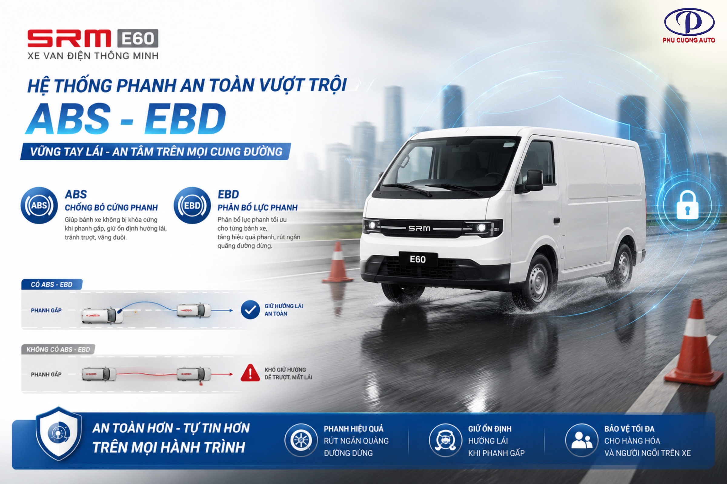 hệ thống phanh xe e60