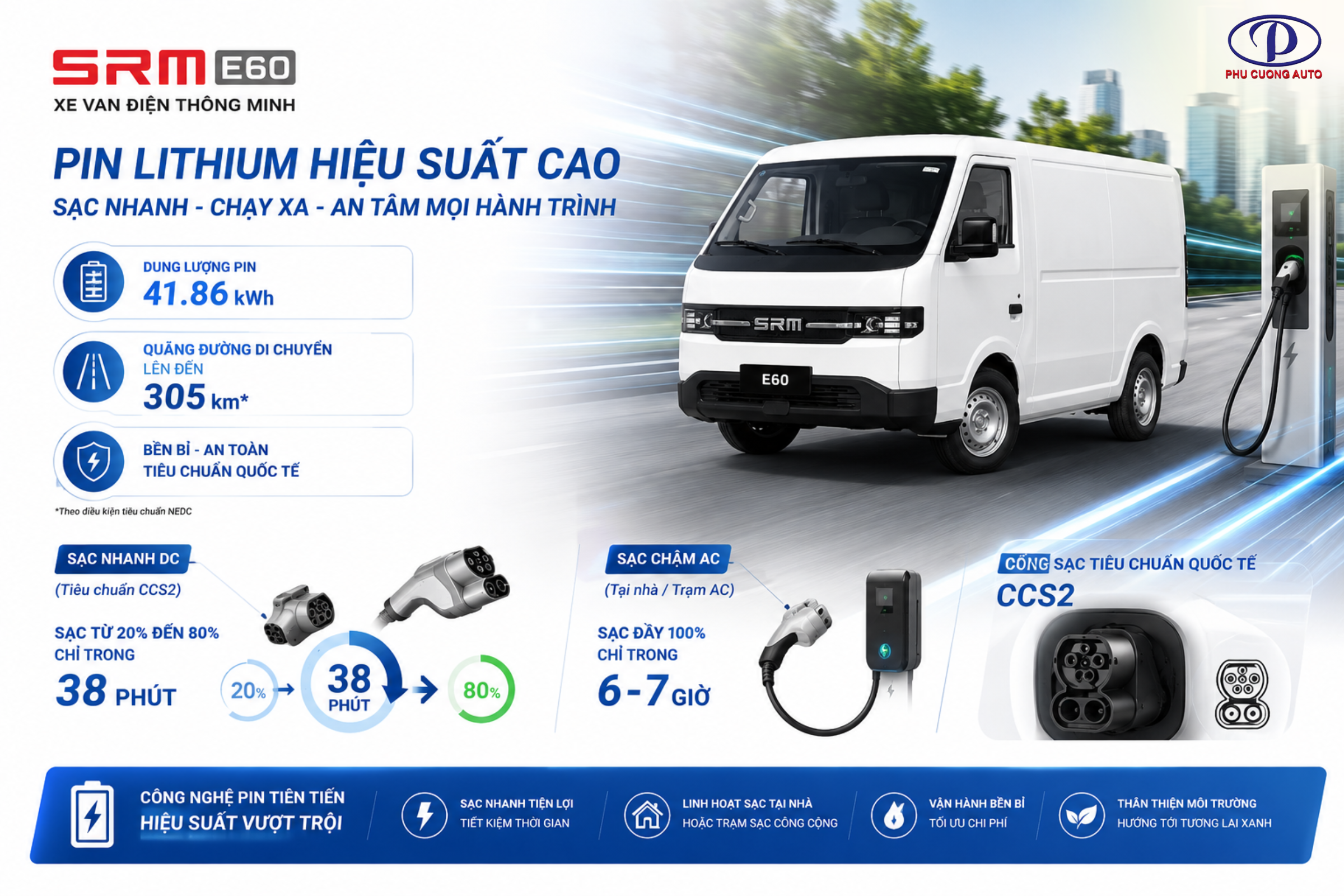 công nghệ pin xe van e60