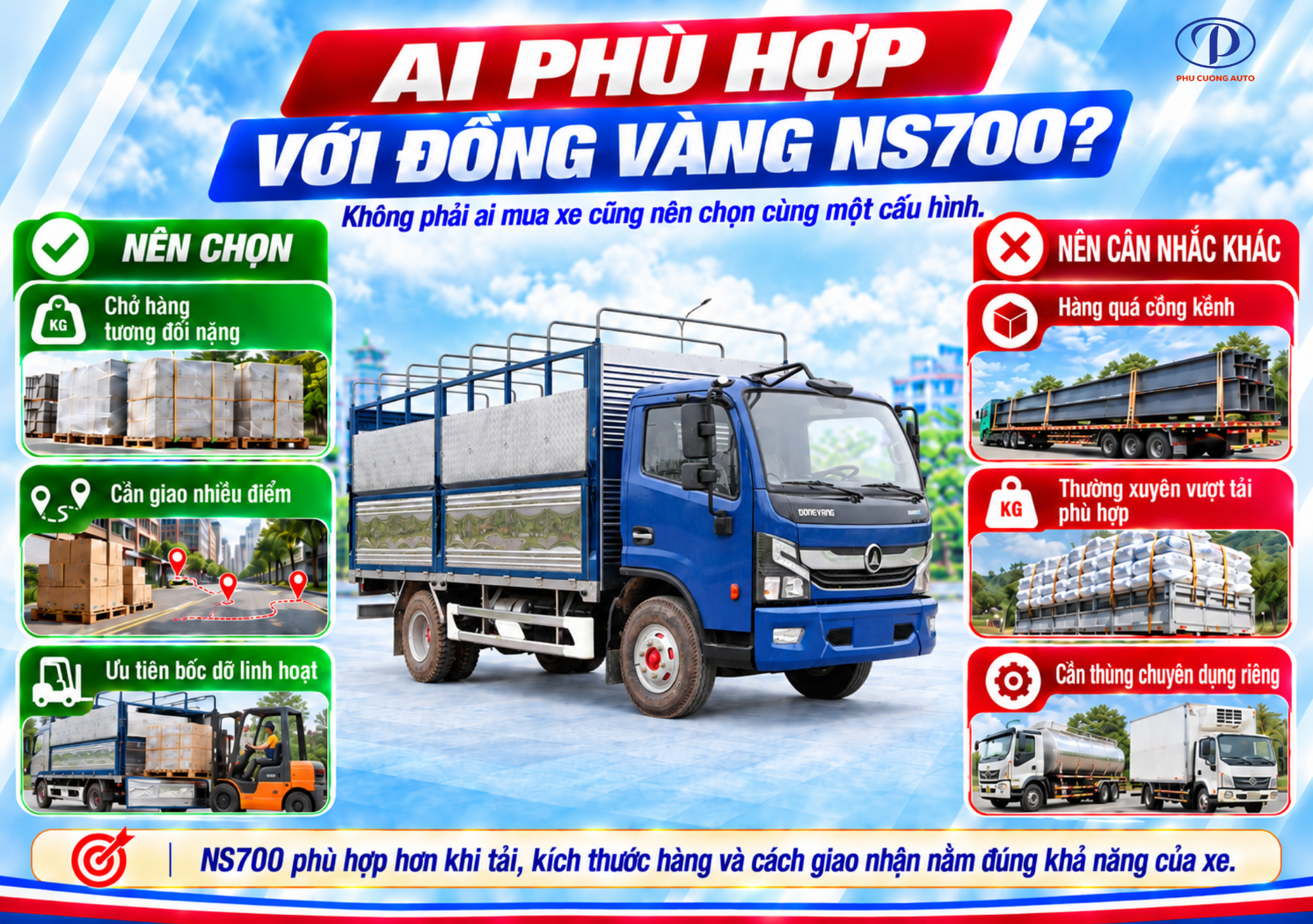 ai nên mua Đồng Vàng NS700