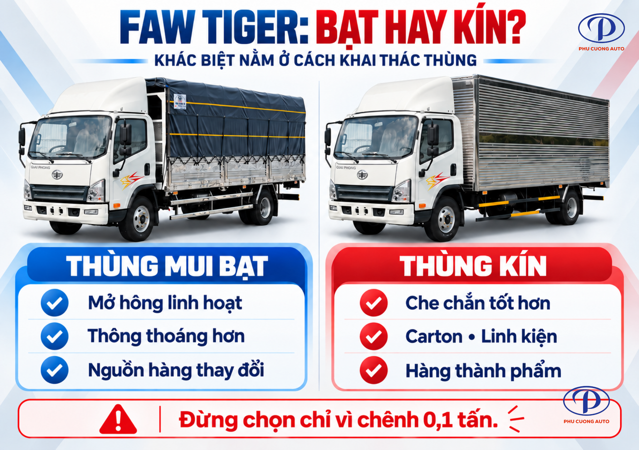 so sánh FAW Tiger thùng bạt và thùng kín
