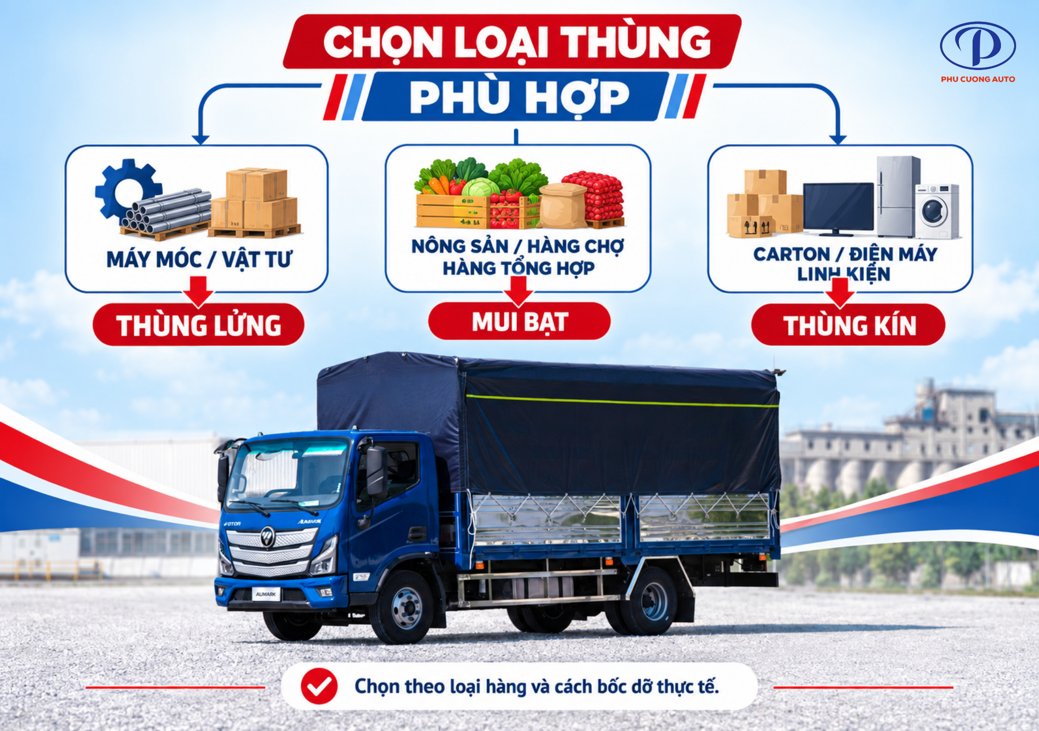 chọn thùng Foton Aumark S50