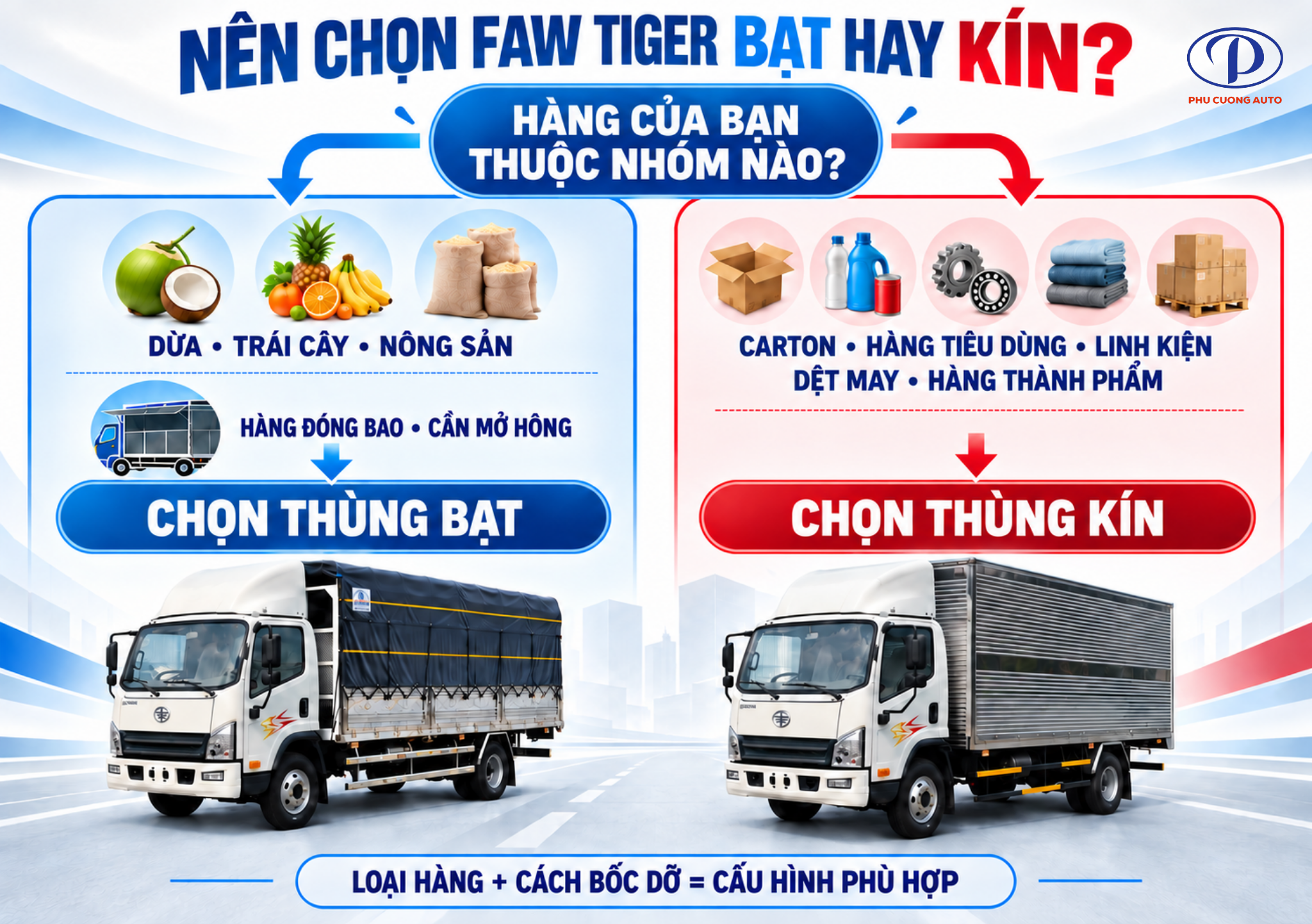 chọn thùng FAW Tiger 8 tấn