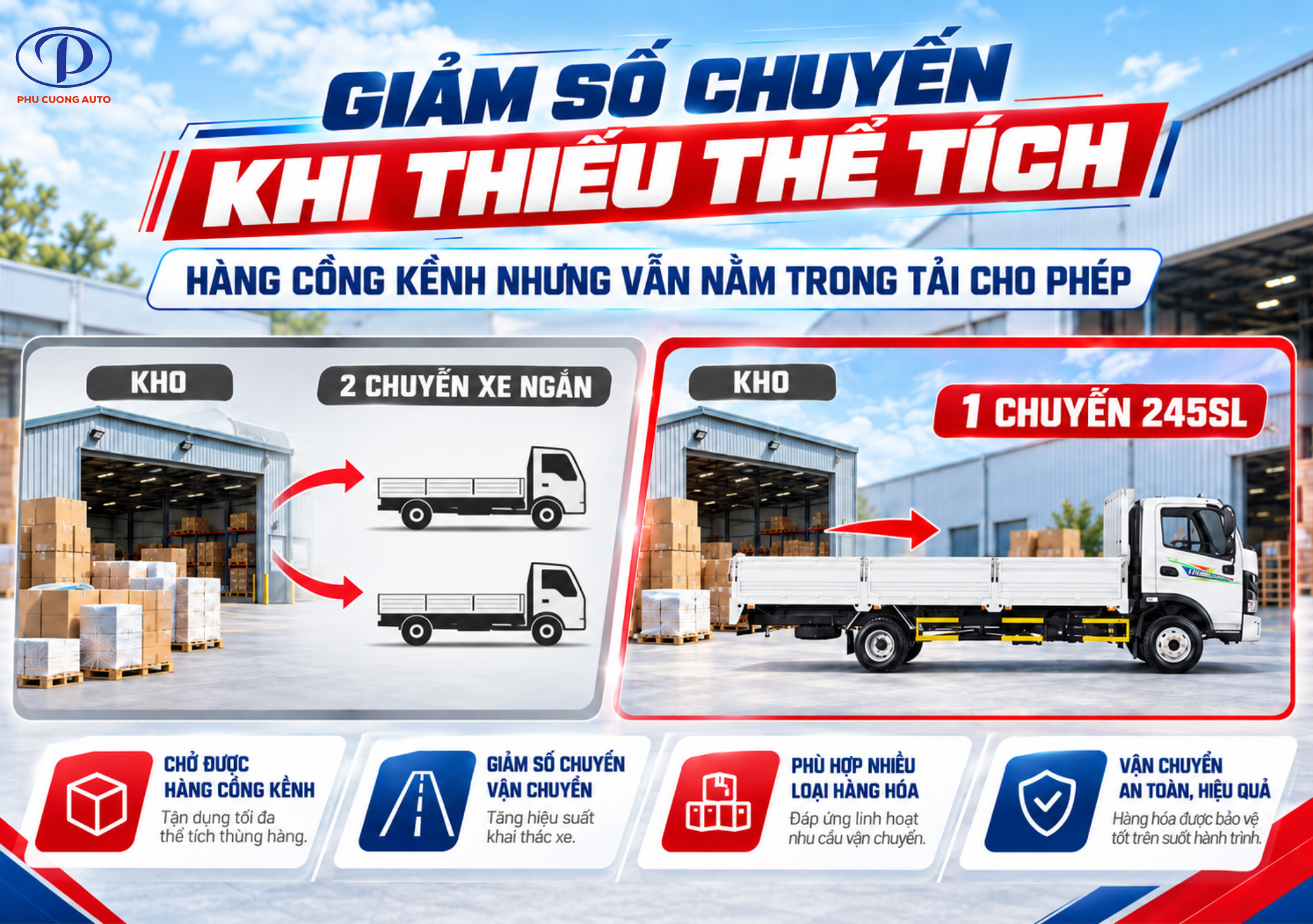 Teraco 245SL giảm số chuyến