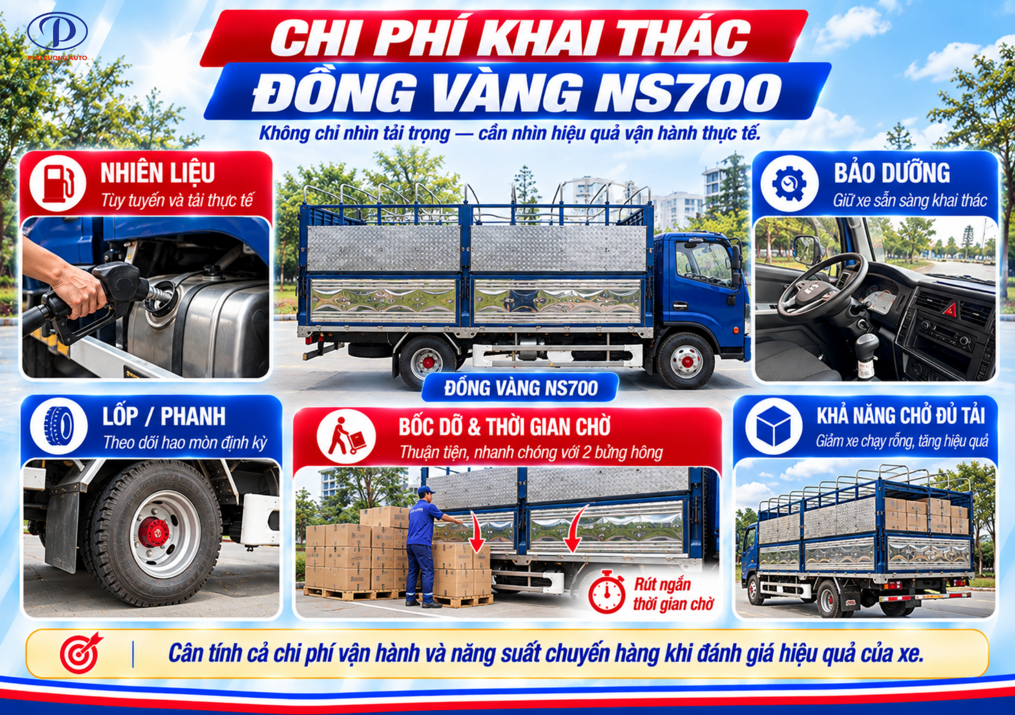 chi phí vận hành Đồng Vàng NS700