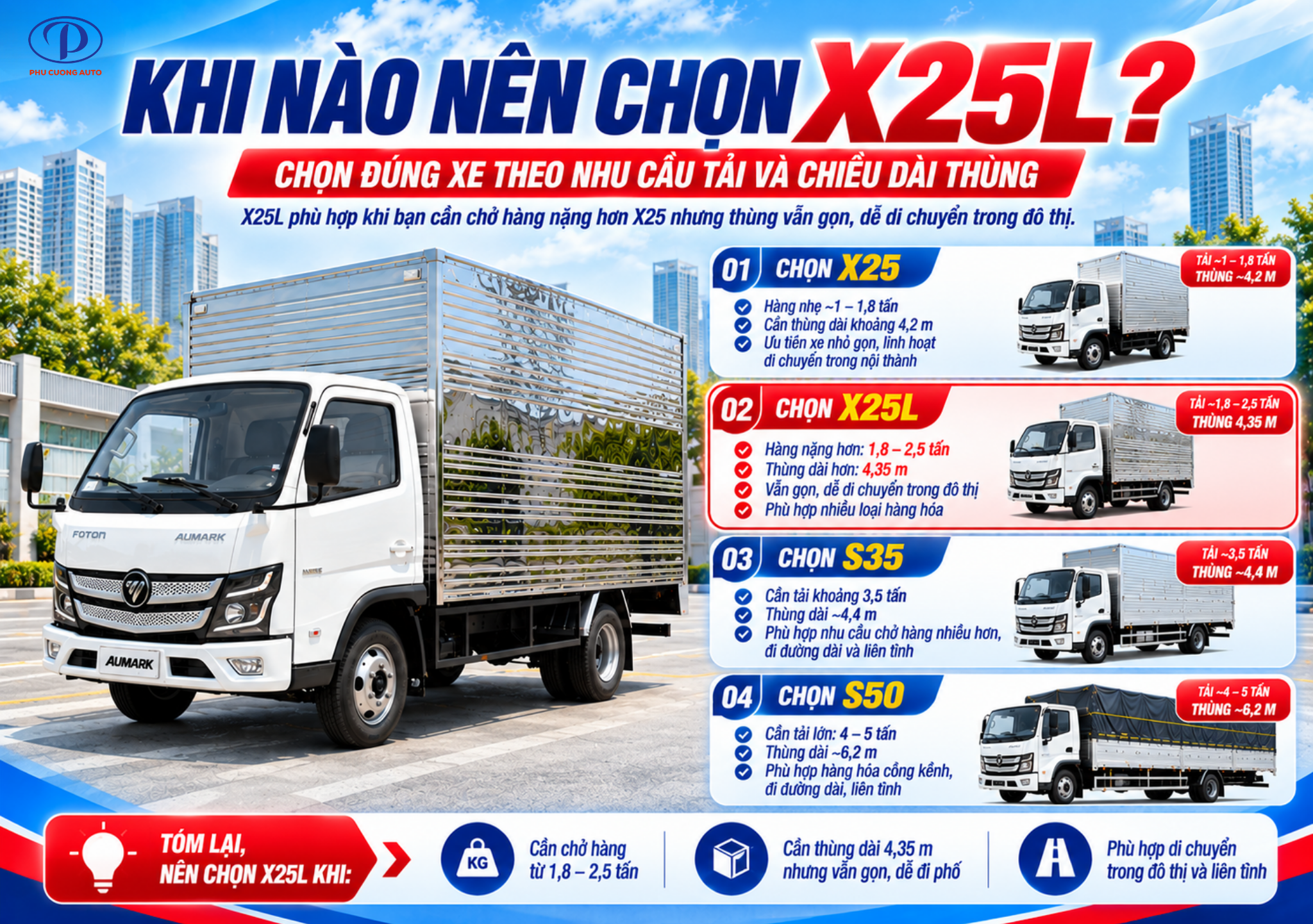 khi nào nên chọn Foton X25L