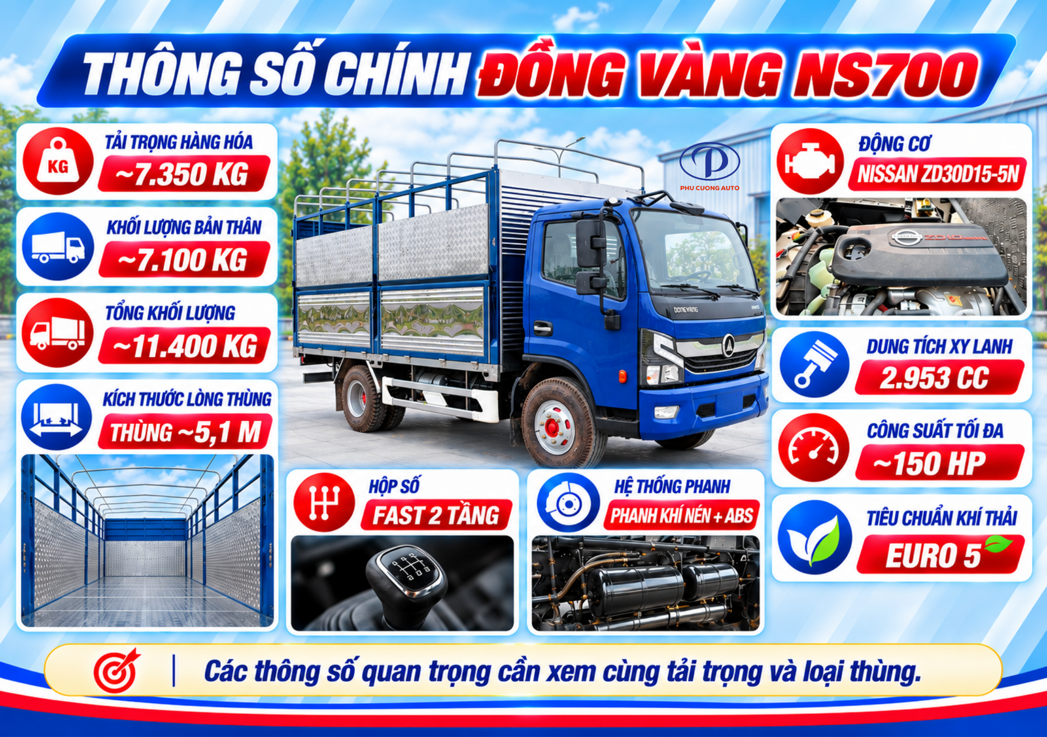 thông số Đồng Vàng NS700 2026