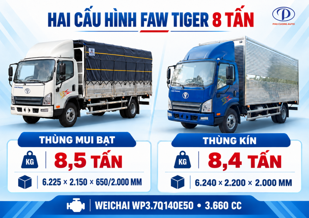thông số FAW Tiger thùng bạt và thùng kín