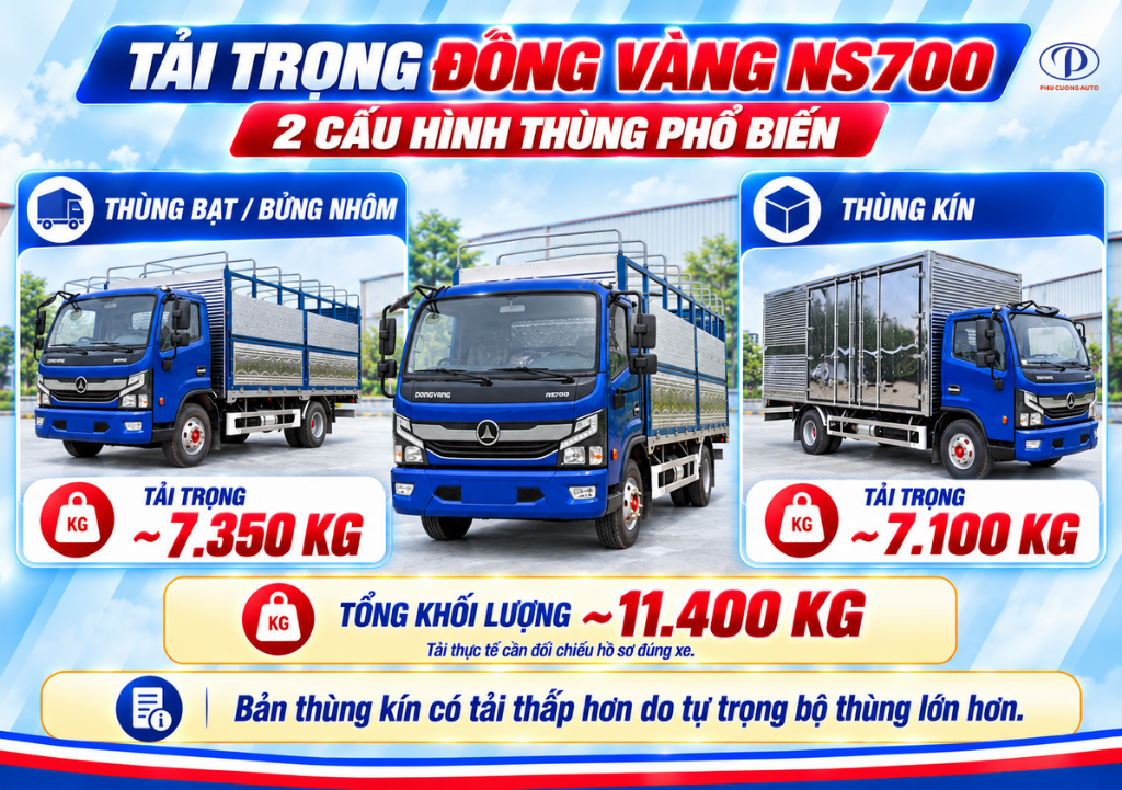 tải trọng Đồng Vàng NS700