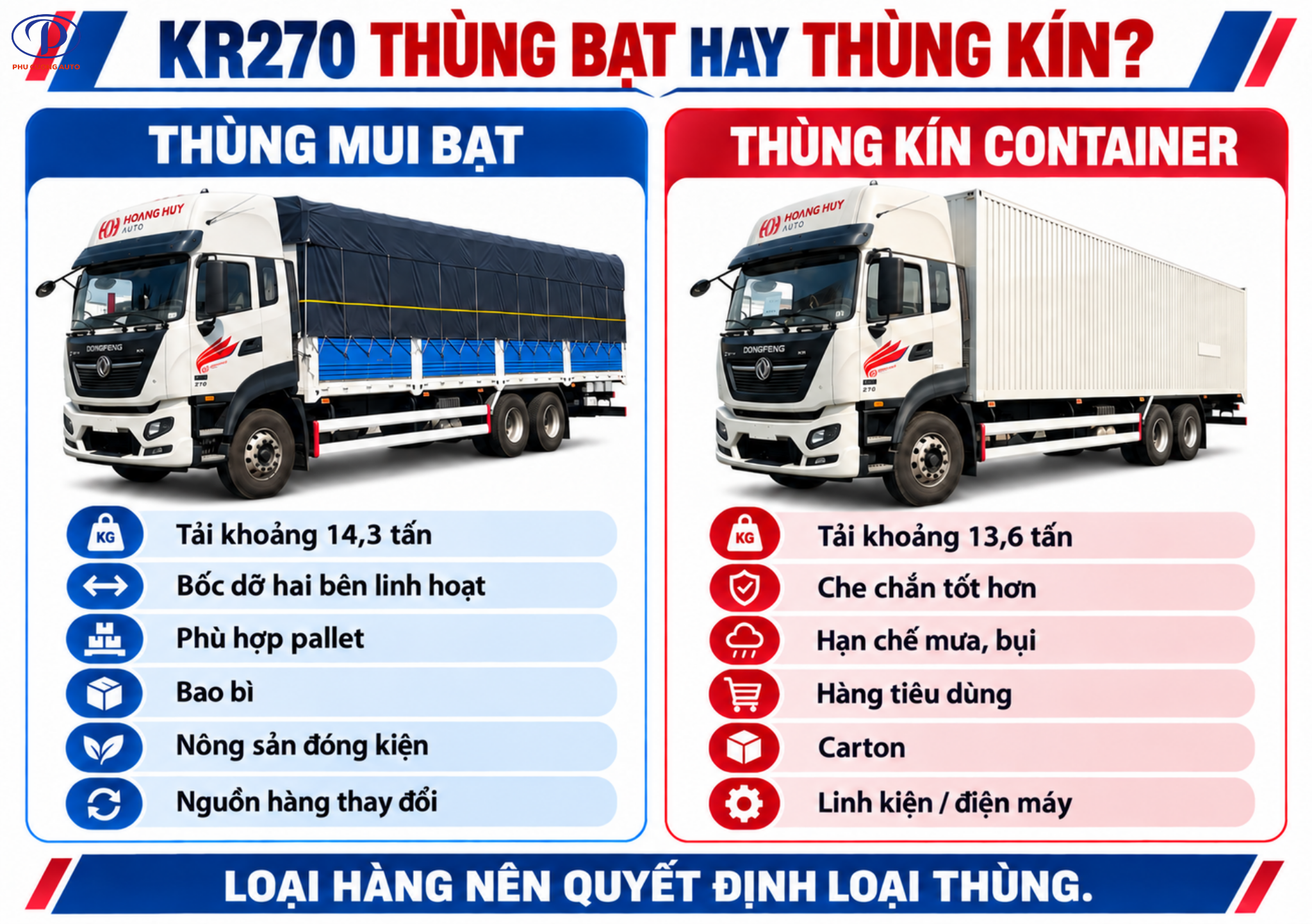 nên chọn KR270 thùng bạt hay thùng kín