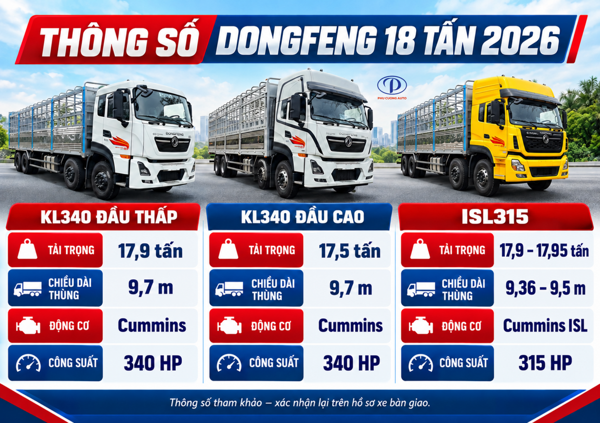 thông số Dongfeng 4 chân 18 tấn