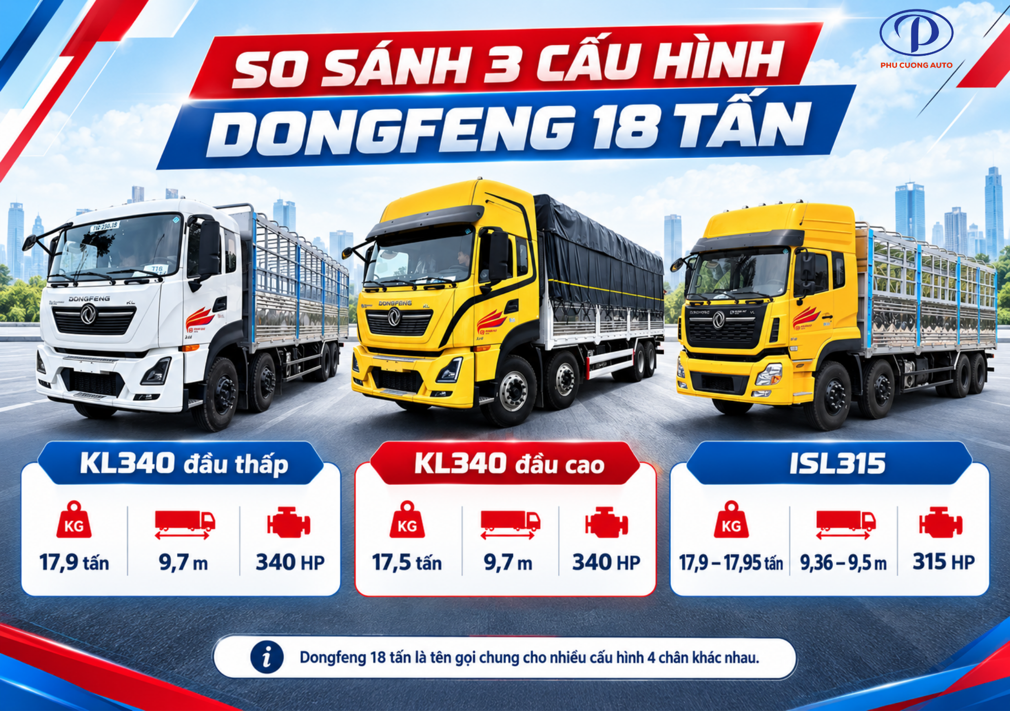 các cấu hình Dongfeng 18 tấn